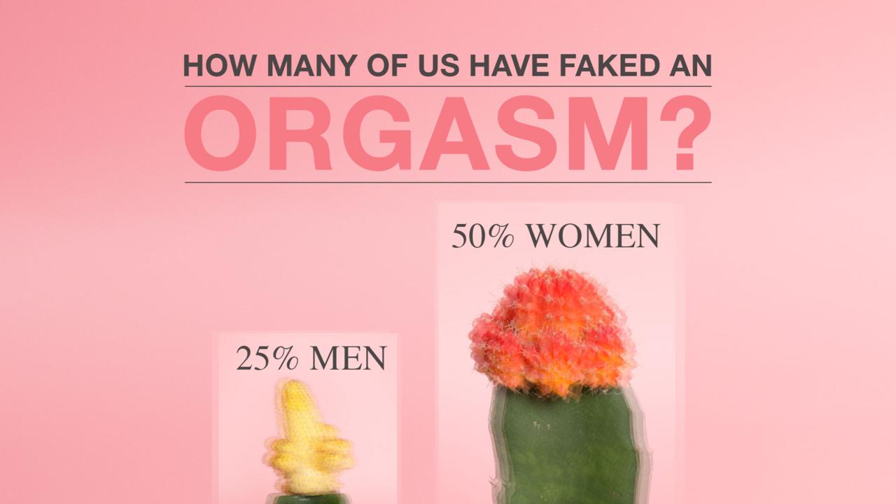 How many of us have faked an orgasm