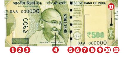 Important Features of 500 Rupee Note