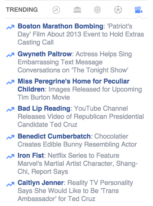 How the Trending Topics Identified by Facebook