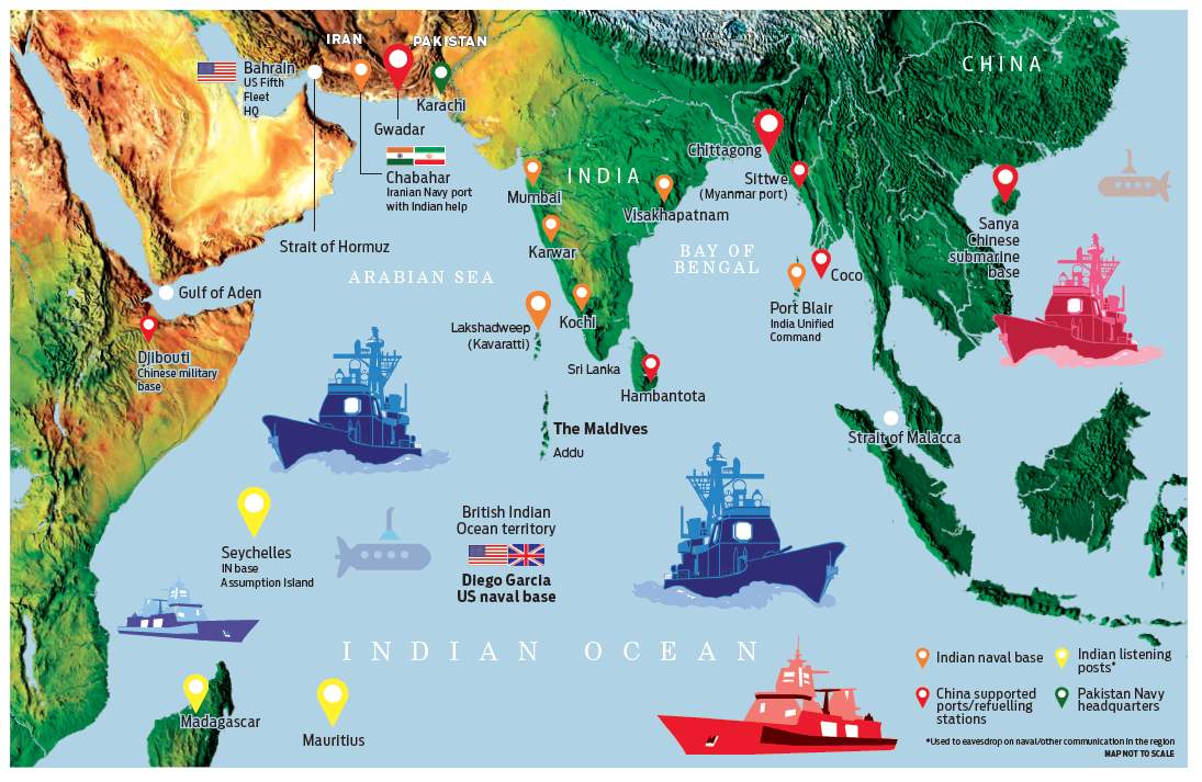 News on Chinese Military Base In Indian Ocean