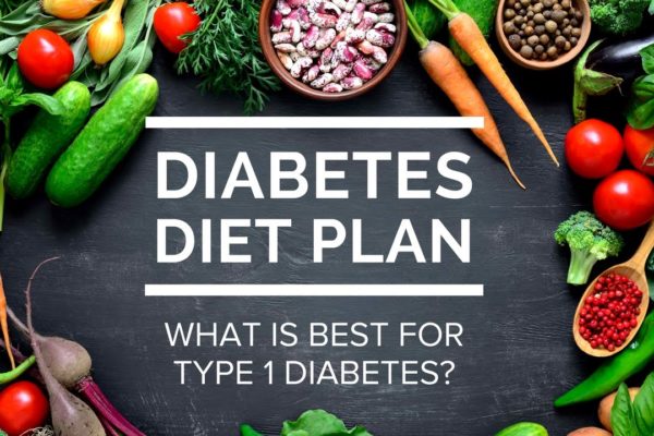 best diabetes diet plan