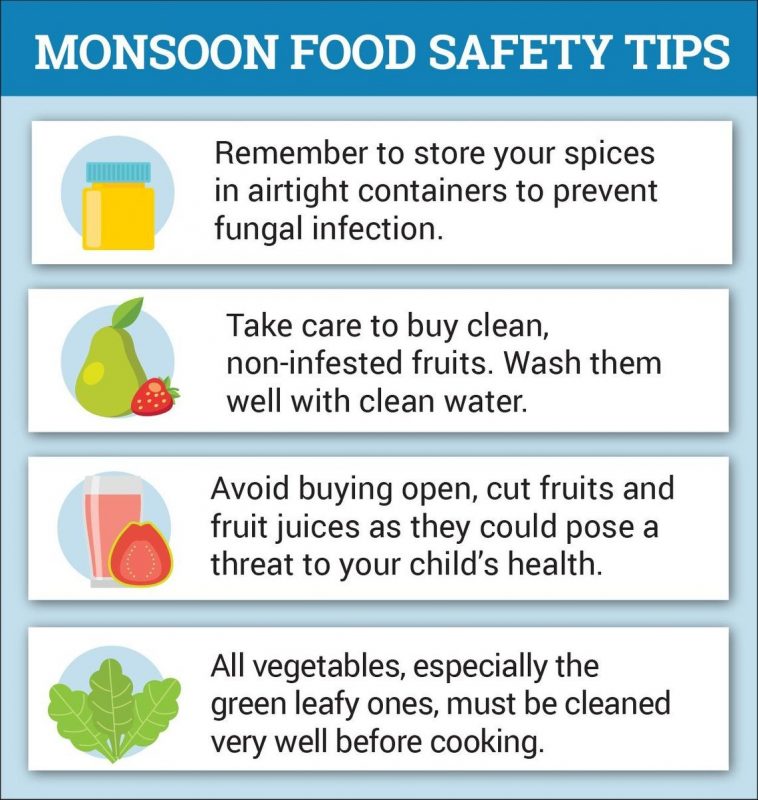 Monsoon Health Tips